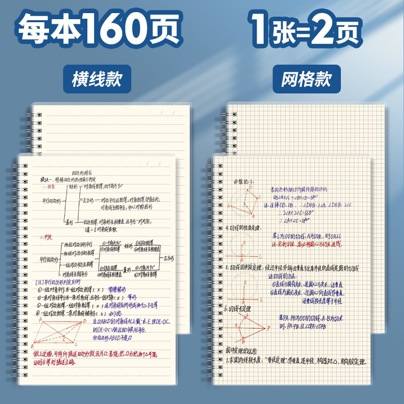 A5 PP Coil Notebook, Dot Grid  - Notebook Dotted A5 review and price