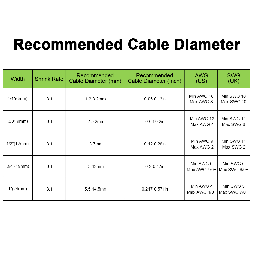 18051 18052 Compatible Dymo Rh - Label Printer Tape review and price